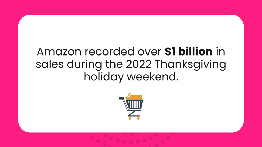Amazon sales thanksgiving holiday weekend