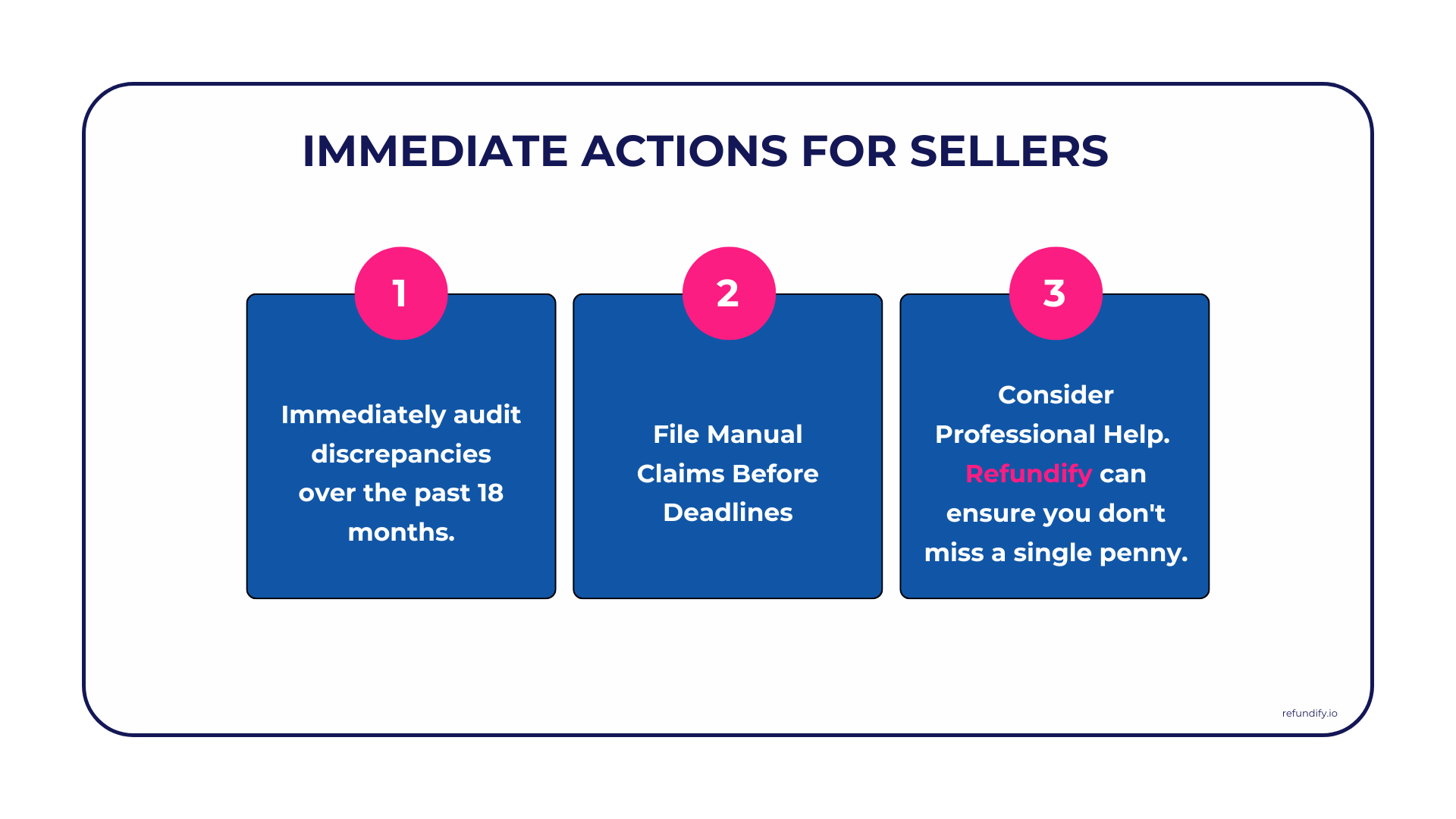 Immediate Actions for Amazon Sellers (1)