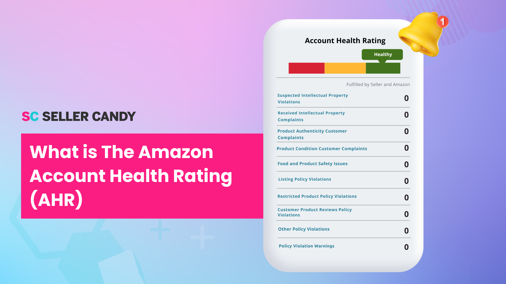 What is The Amazon Account Health Rating (AHR)