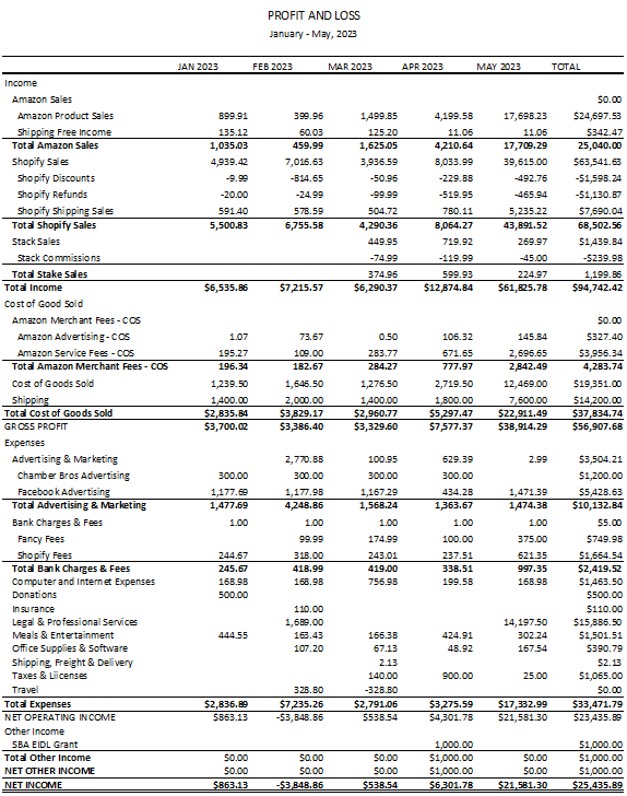 A screenshot of a spreadsheet  Description automatically generated